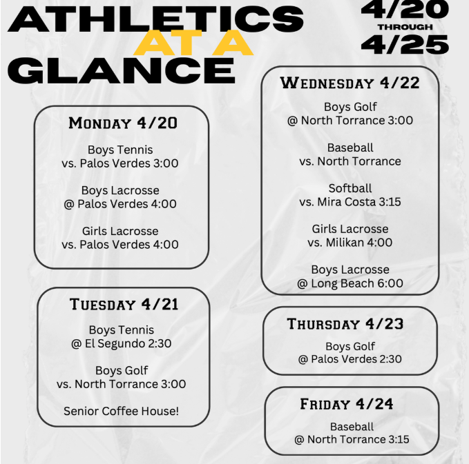 SPORTS THIS WEEK! Thumbnail Image