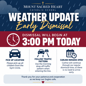 Weather Update