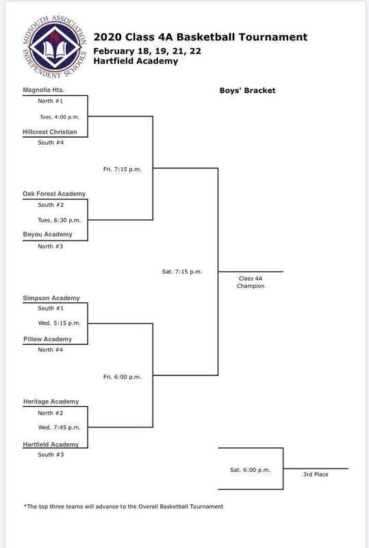 Chiefs Headed to MAIS State Tournament