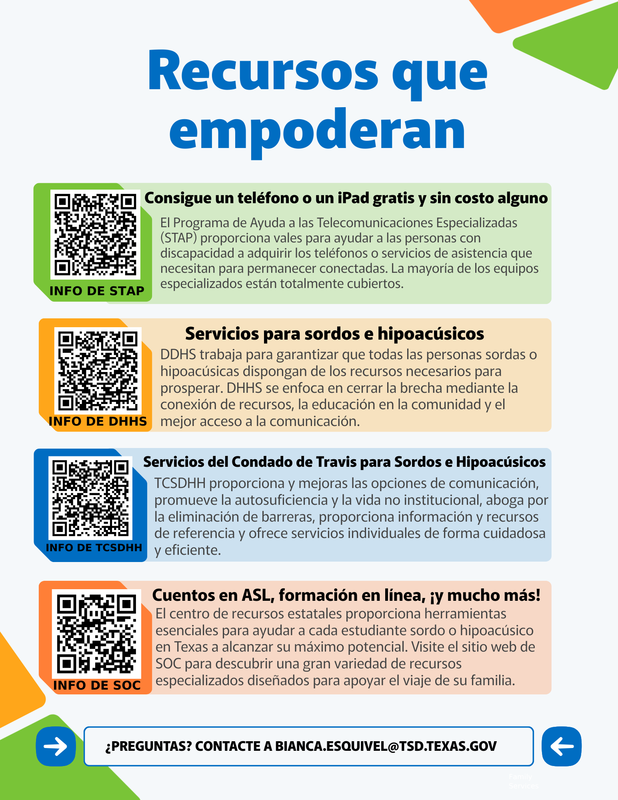 Resources - Spanish.png