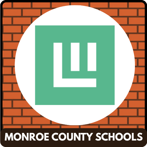 Building a Monitored Class with Classwize