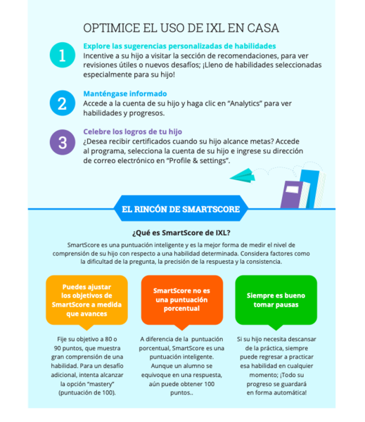 Spanish Version 4 screen Shot 2020-04-05 at 9.31.25 PM.png