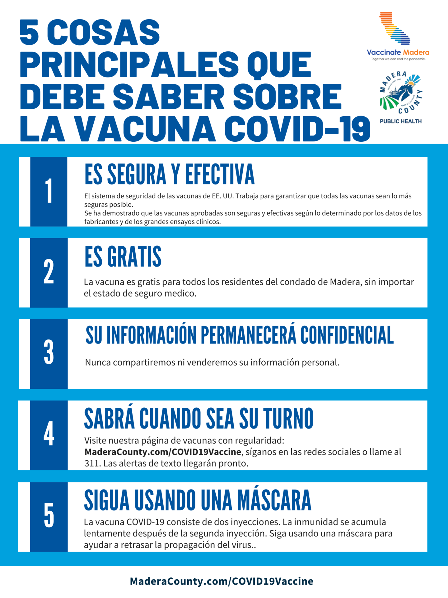 Top 5 to know - Spanish