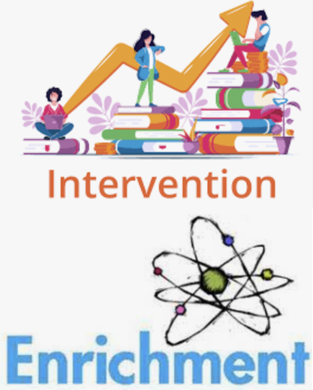 Academic Intervention and Enrichment Featured Photo
