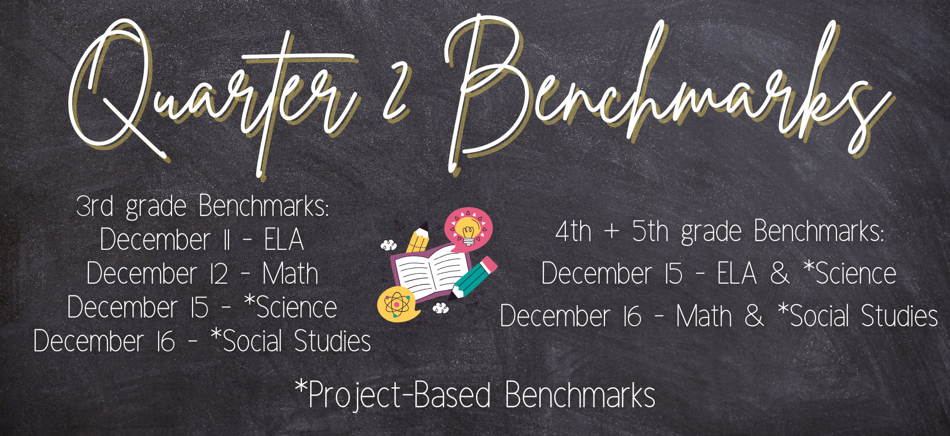 Quarter 2 Benchmarks