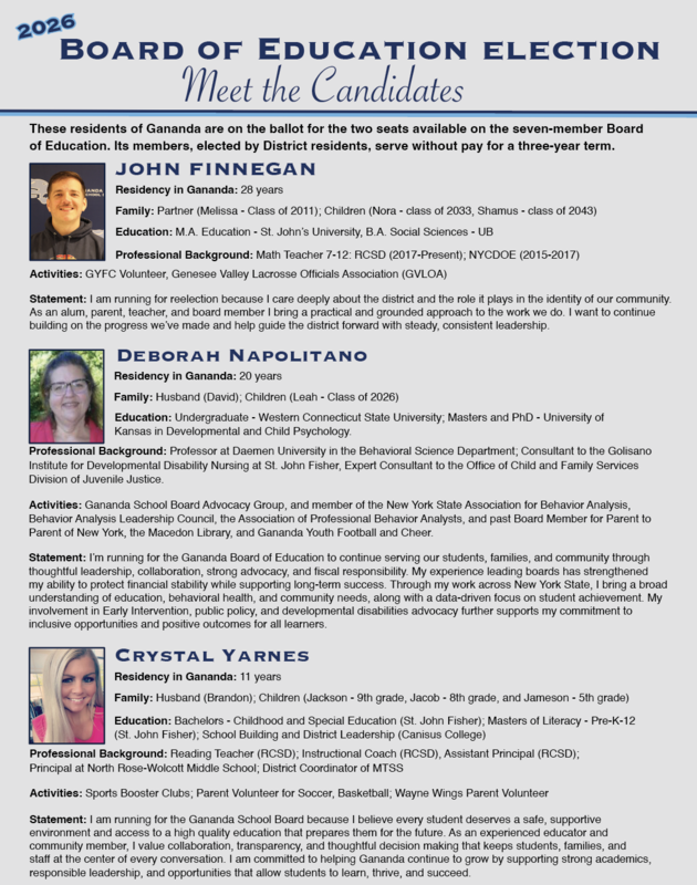 Meet the Candidates Page