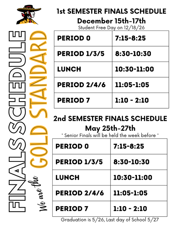 cerritoshs.us/finals
