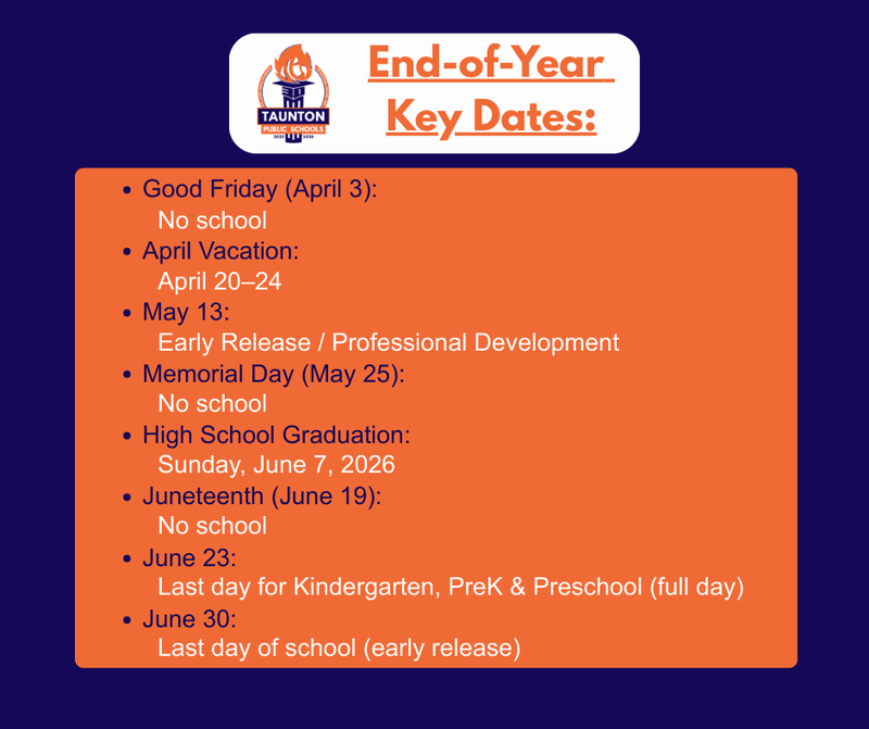 Graphic titled “End-of-Year Key Dates” from Taunton Public Schools. It lists: Good Friday (April 3) – No school; April Vacation – April 20–24; May 13 – Early release and professional development; Memorial Day (May 25) – No school; High School Graduation – Sunday, June 7, 2026; Juneteenth (June 19) – No school; June 23 – Last day for Kindergarten, PreK and Preschool (full day); June 30 – Last day of school (early release).