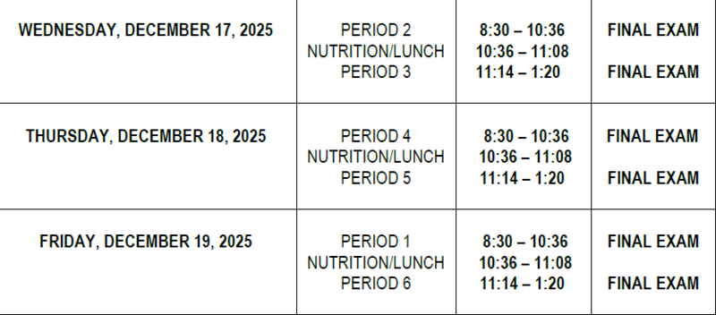Semester 1 Final Exams