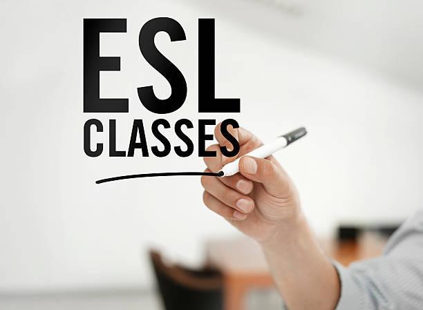 ESL Evening Program Registration 2-18-26 Featured Photo