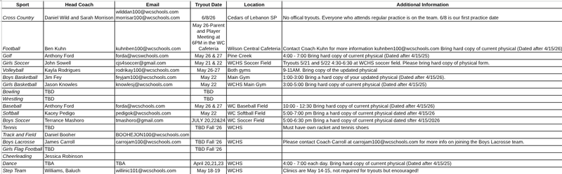 WCHS Sports Tryout Dates