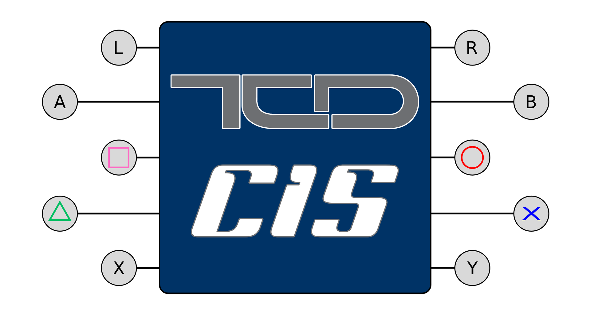 TCD CIS logo