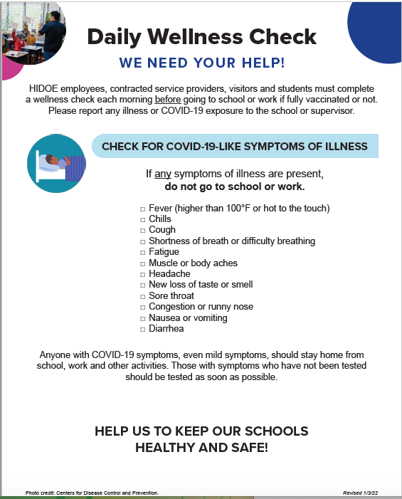 Revised Daily Wellness Check & Return to School/Work Criteria (January 2022) Featured Photo