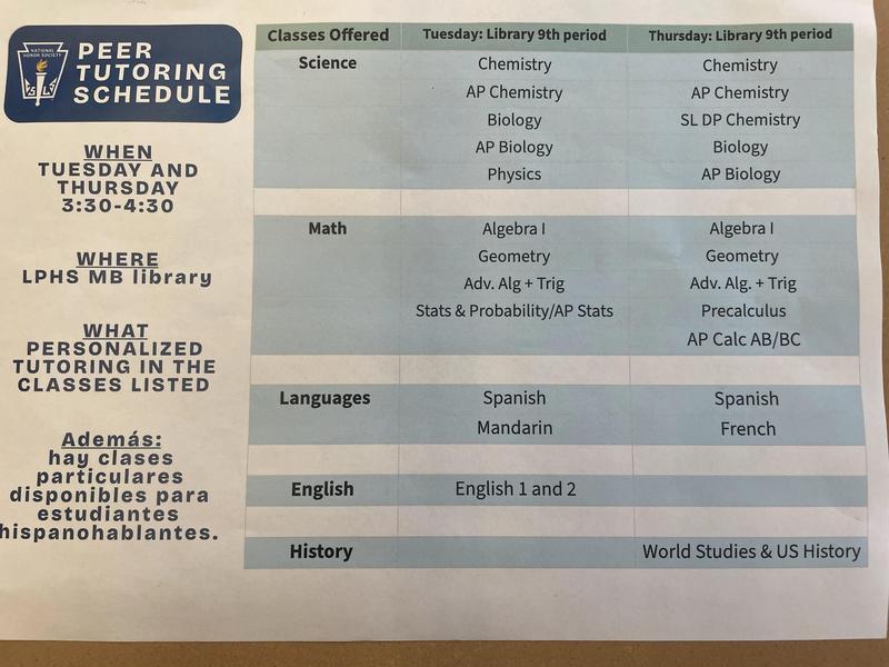 NHS Tutoring Schedule! Featured Photo