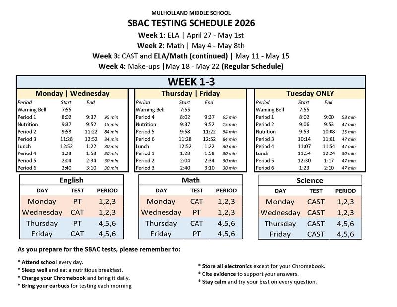 SBAC Testing Schedule 2026