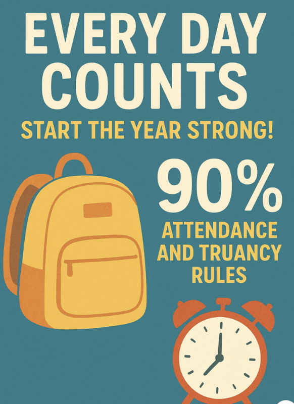 Attendance Matters: Be Here, Be Ready