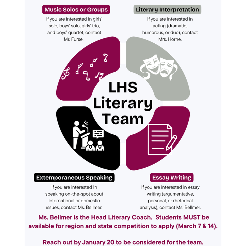 LHS Literary Team