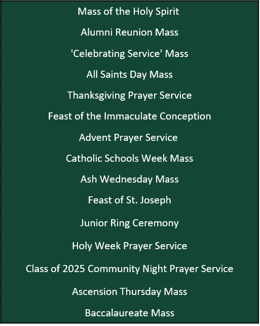 Mass Schedule