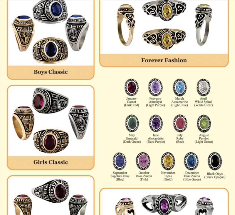 Ring Images