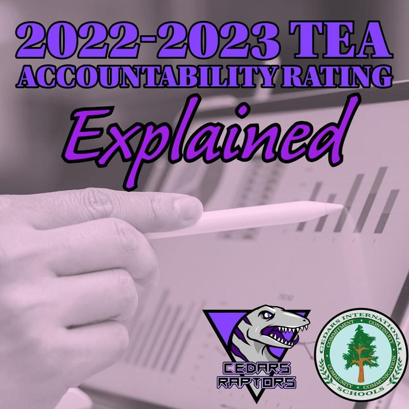 2022-2023 Rating Explained