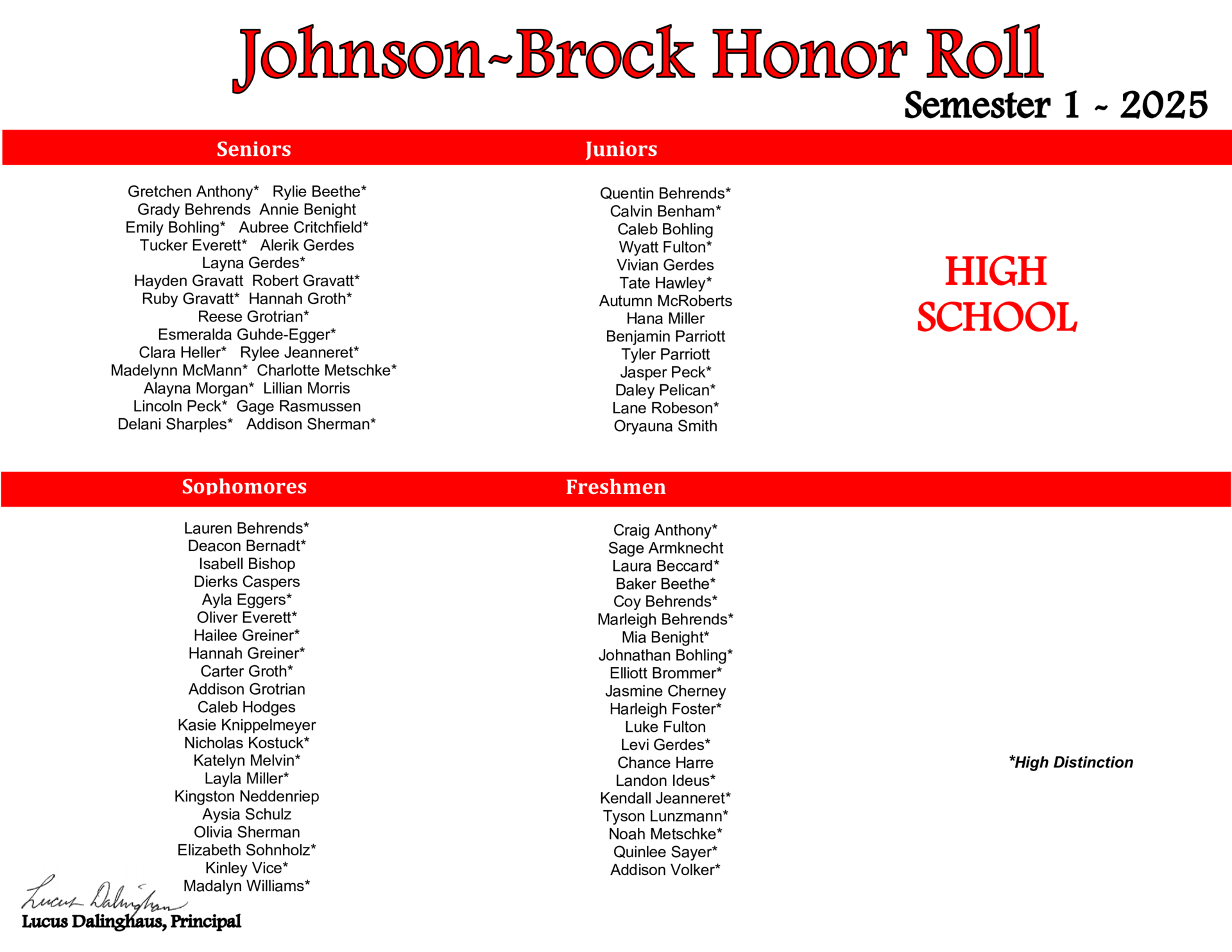 High School Honor Roll