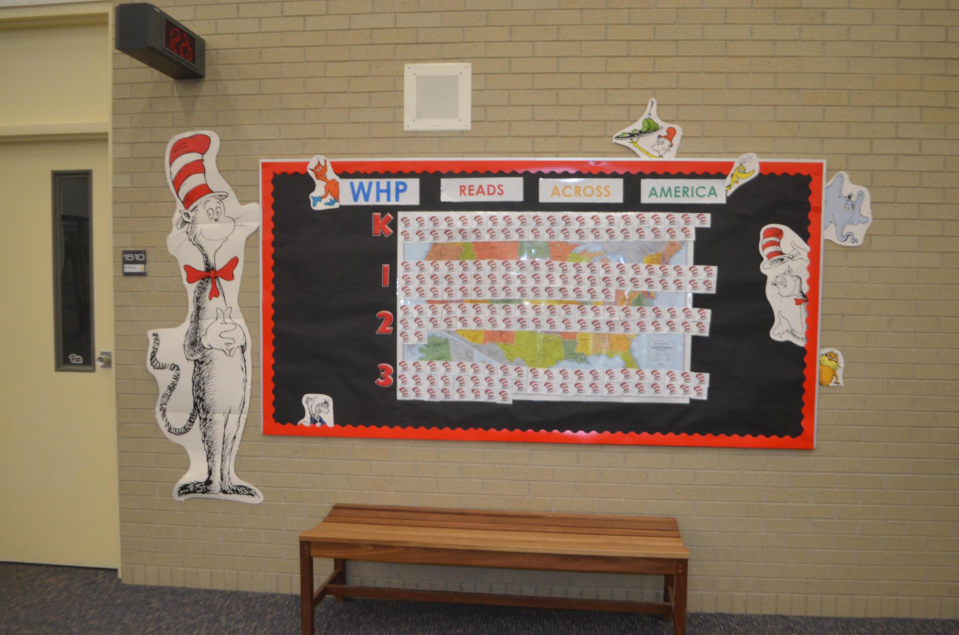 Title I Academics West Hills Primary