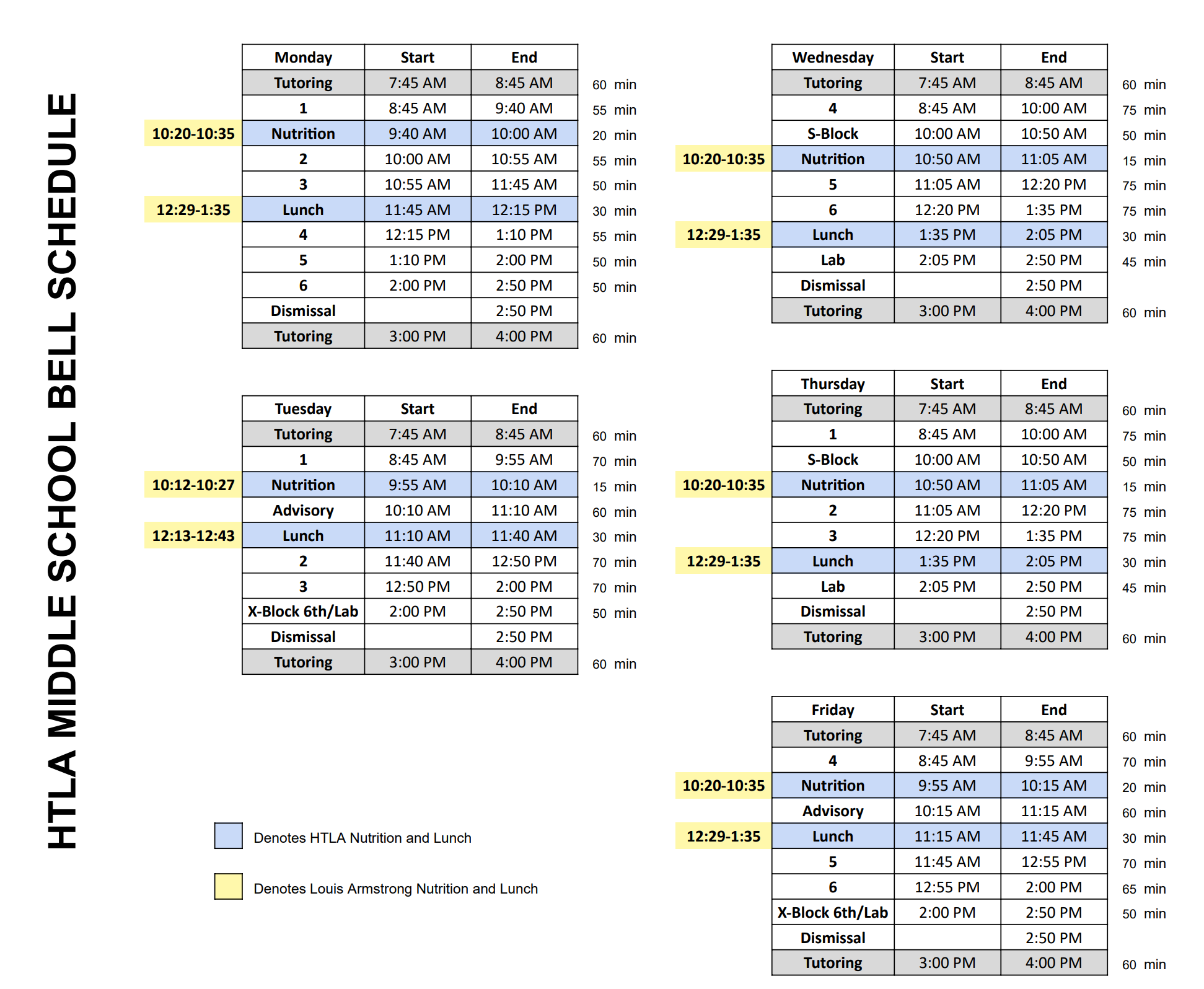  																	 	HTLA MIDDLE SCHOOL BELL SCHEDULE				Monday	Start	End					Wednesday	Start	End			 					Tutoring	7:45 AM	8:45 AM	60	min			Tutoring	7:45 AM	8:45 AM	60	min	 					1	8:45 AM	9:40 AM	55	min			4	8:45 AM	10:00 AM	75	min	 			10:20-10:35		Nutrition	9:40 AM	10:00 AM	20	min			S-Block	10:00 AM	10:50 AM	50	min	 					2	10:00 AM	10:55 AM	55	min		10:20-10:35	Nutrition	10:50 AM	11:05 AM	15	min	 					3	10:55 AM	11:45 AM	50	min			5	11:05 AM	12:20 PM	75	min	 			12:29-1:35		Lunch	11:45 AM	12:15 PM	30	min			6	12:20 PM	1:35 PM	75	min	 					4	12:15 PM	1:10 PM	55	min		12:29-1:35	Lunch	1:35 PM	2:05 PM	30	min	 					5	1:10 PM	2:00 PM	50	min			Lab	2:05 PM	2:50 PM	45	min	 					6	2:00 PM	2:50 PM	50	min			Dismissal		2:50 PM			 					Dismissal		2:50 PM					Tutoring	3:00 PM	4:00 PM	60	min	 					Tutoring	3:0