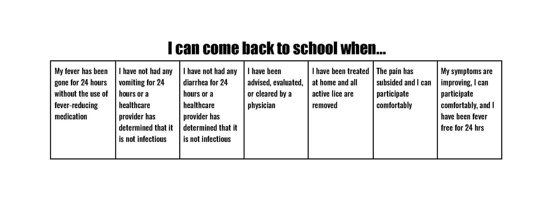 sick policy infographic