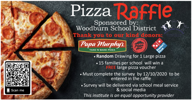 Did somebody say PIZZA??? Featured Photo