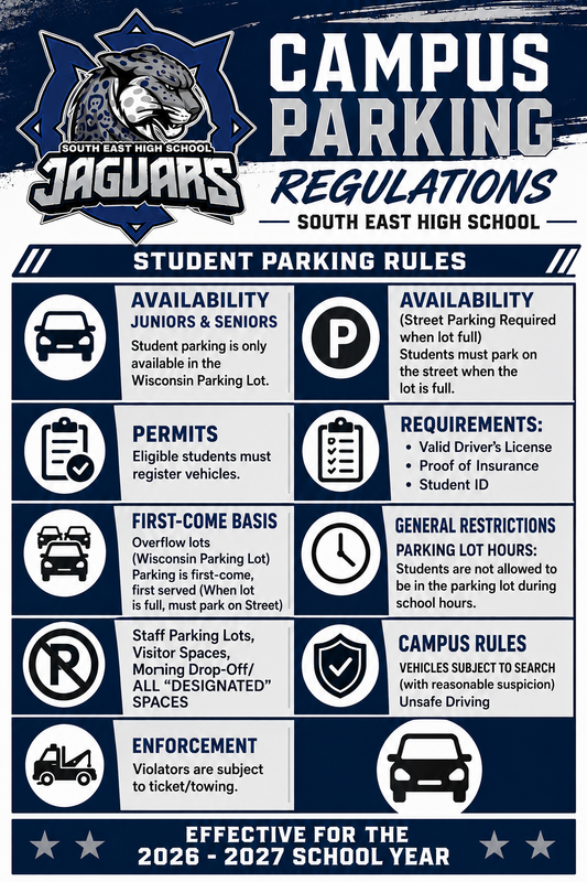 parkingprocedures