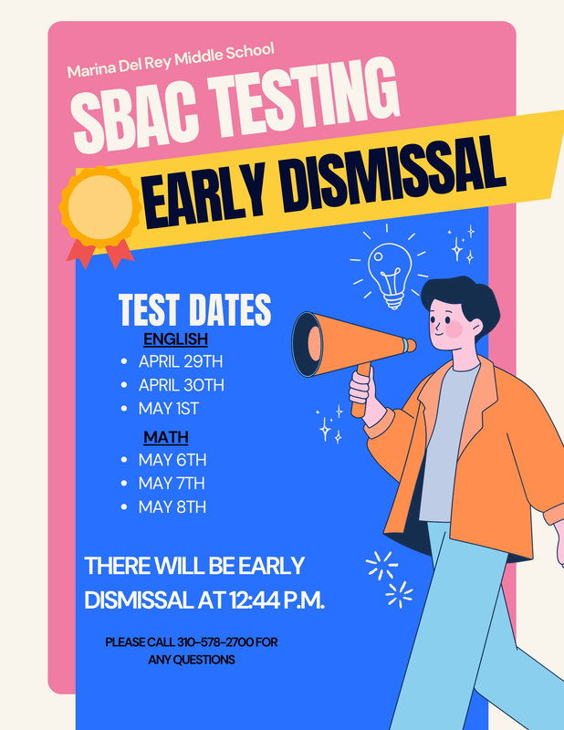 SBAC Testing