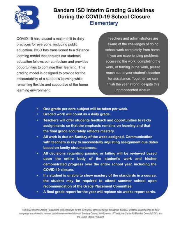 Grading guidelines