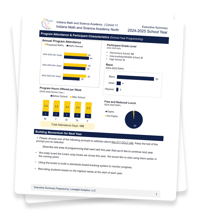2024-2025 School Year Executive Summary