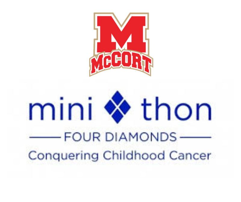 Mini-THON 2020 Video - Click Here Thumbnail Image