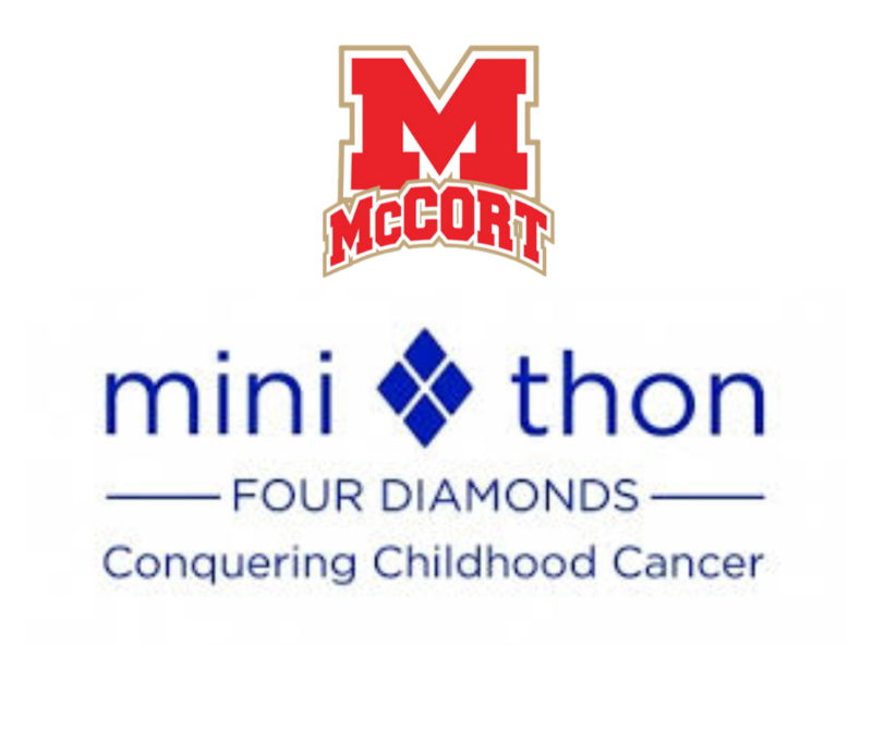 Mini-THON 2020 Video - Click Here