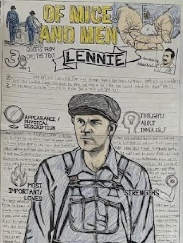 Of Mice and Men character assignment for the English Department