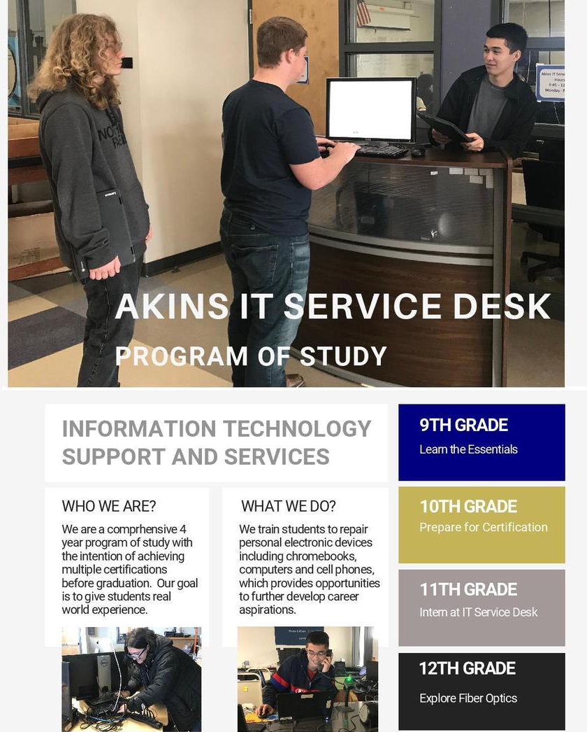 service desk