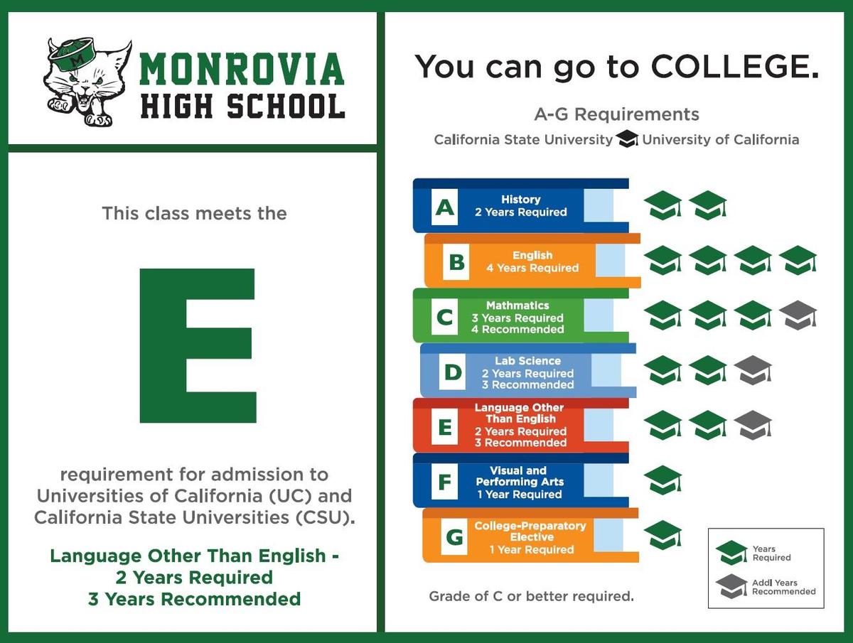 2 years foreign language