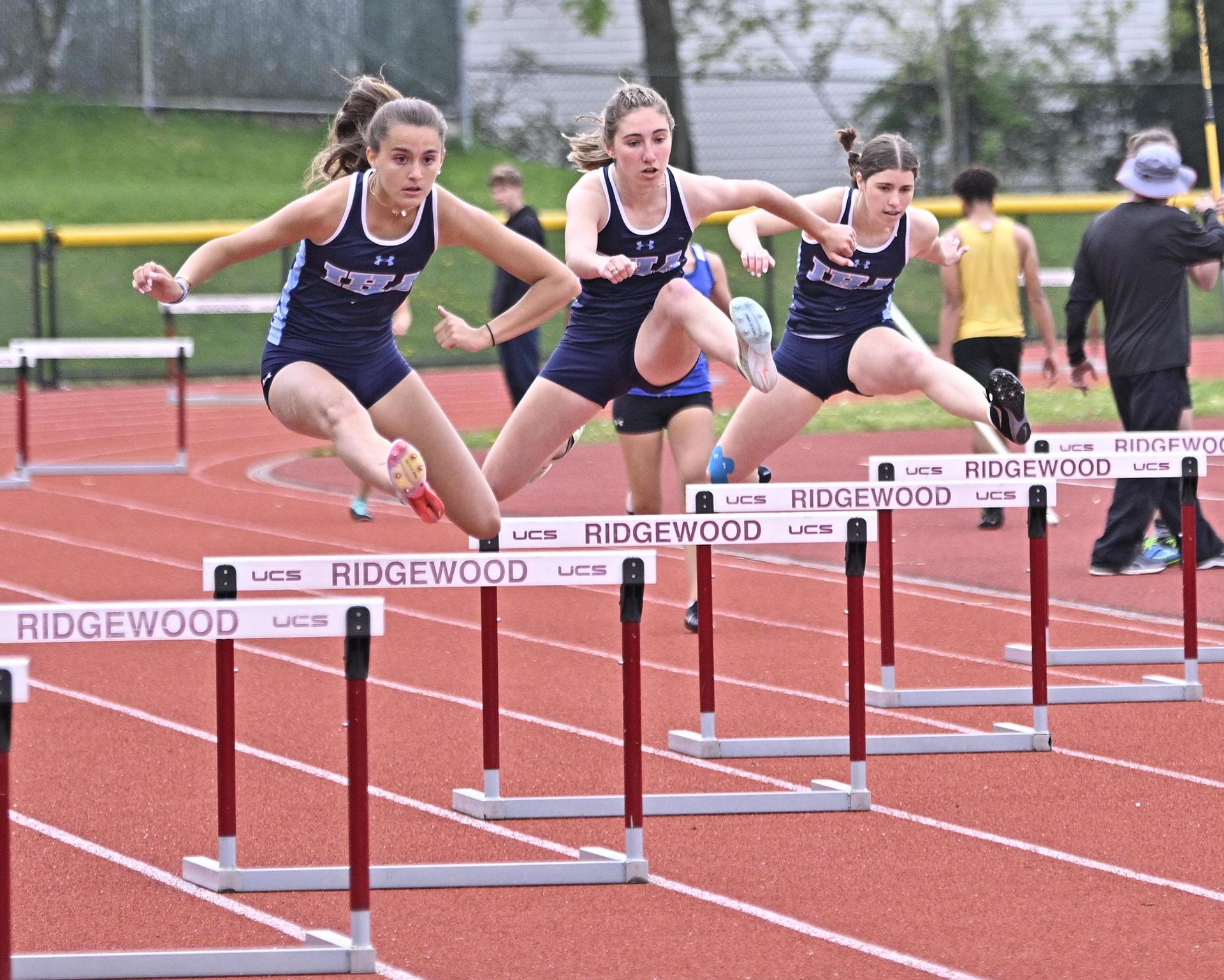 Overview Spring Track and Field Immaculate Heart Academy