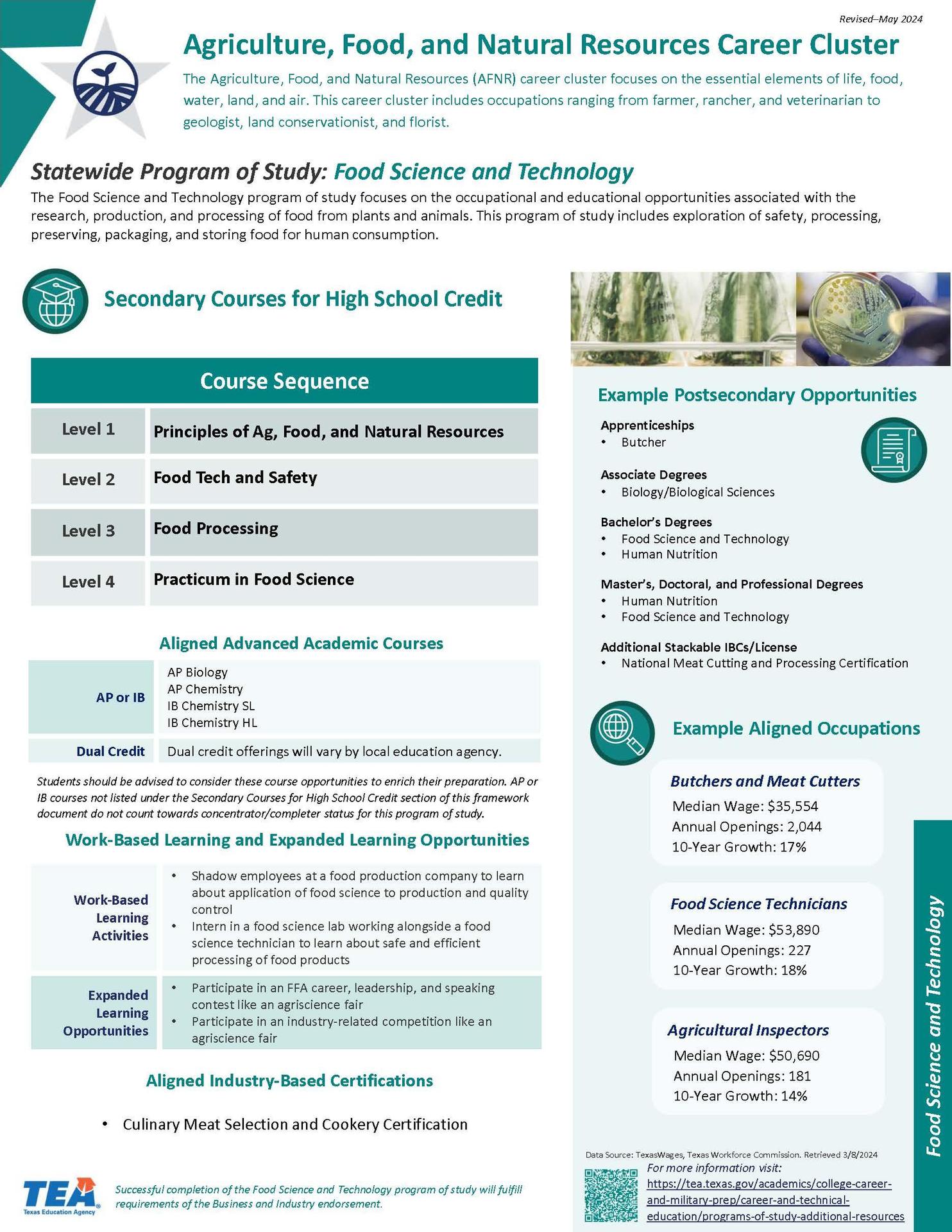 foodsci