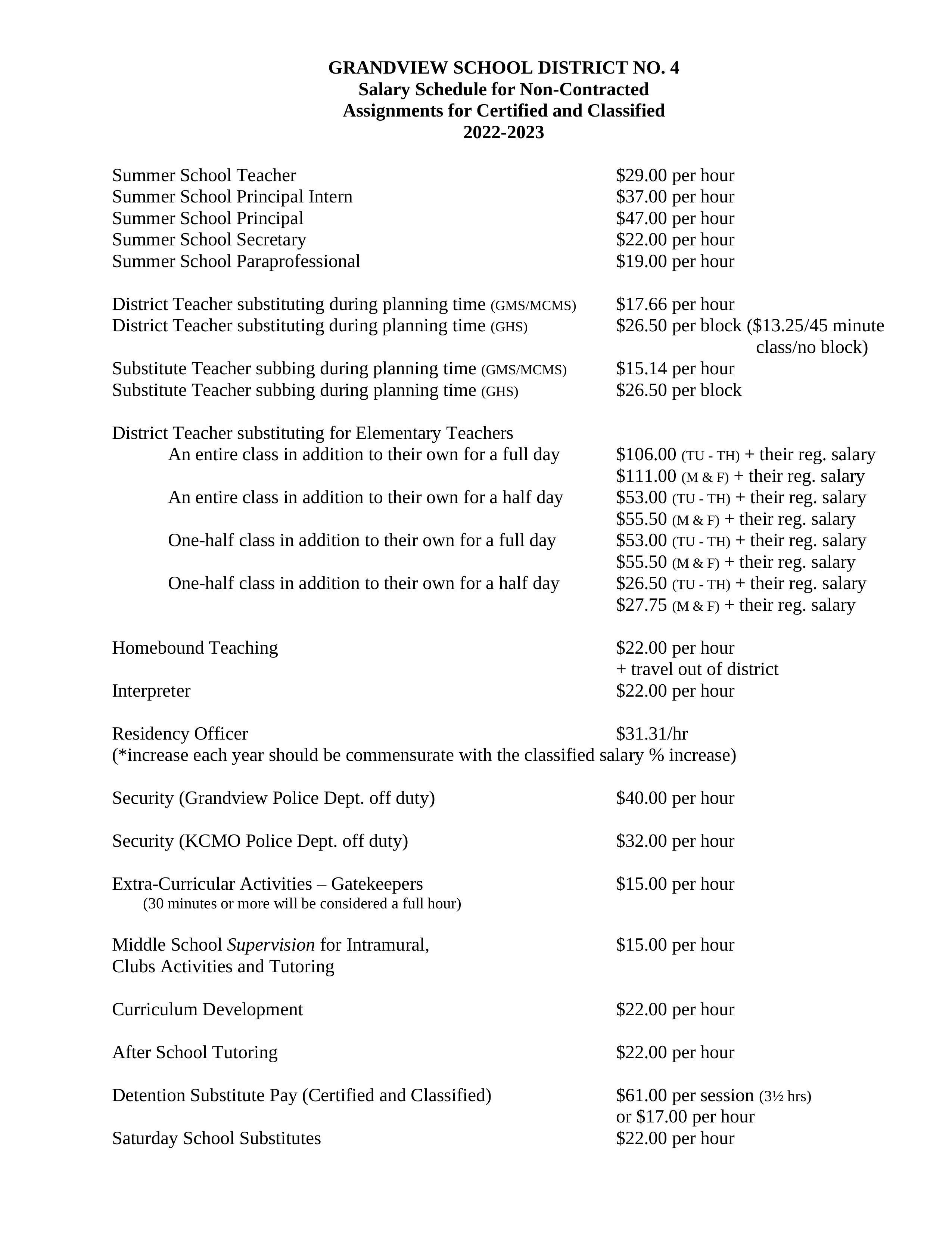Salary Schedules – Human Resources – Grandview C-4 School District