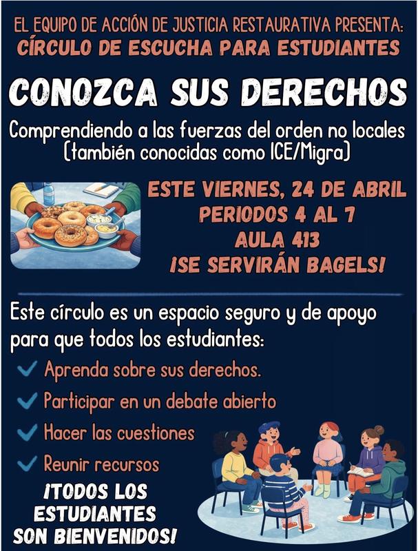 Conozca sus Derechos