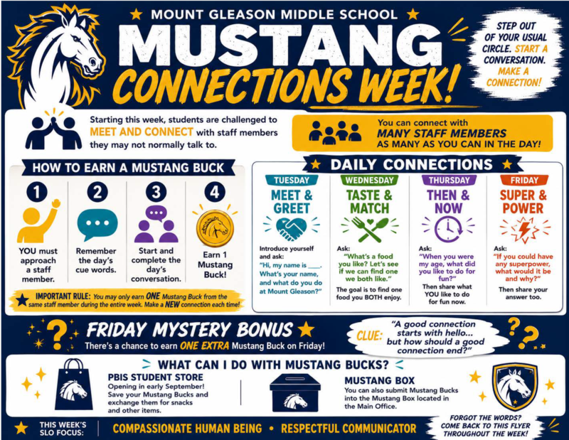 Connections Week flyer