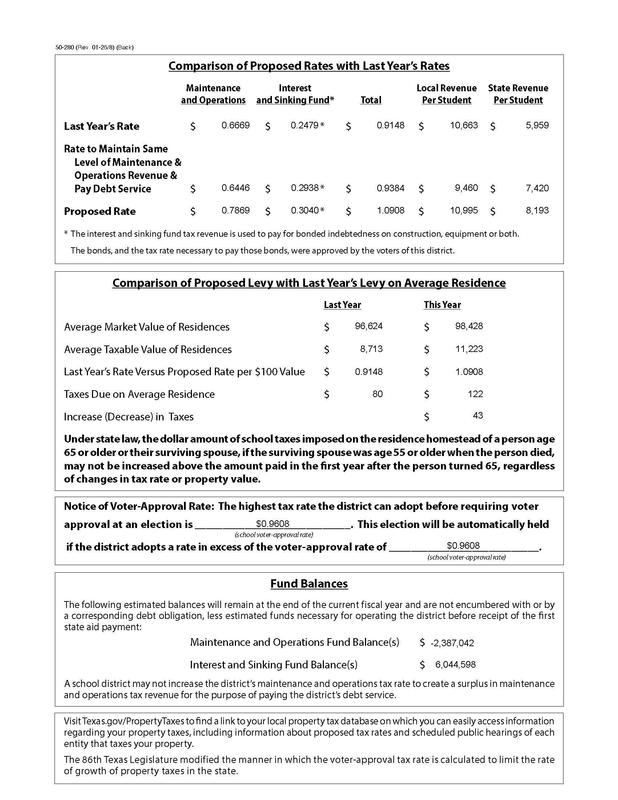 2026 Notice of Public Meeting - CRYSTAL CITY ISD (1) Final Notice of Public Meeting to Discuss Budget and Proposed Tax Rate 2026-2027_Page_2.jpg