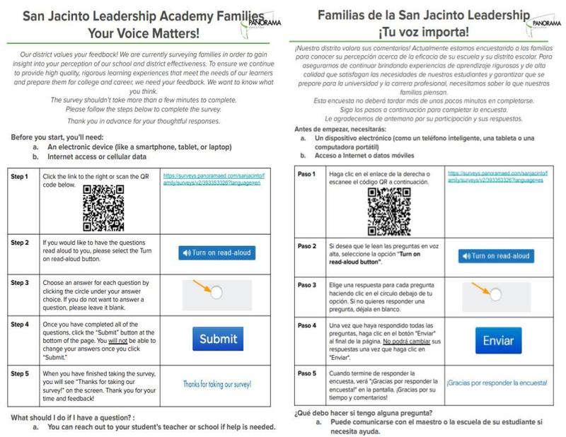 Panorama spring survey 2026
