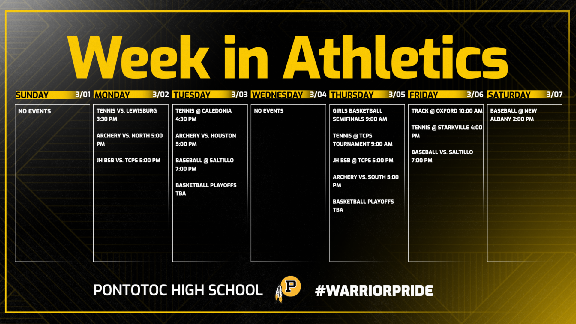 Week in Athletics 
