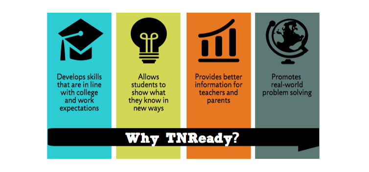 TNReady Testing Calendar Featured Photo