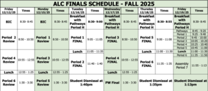 finals eng