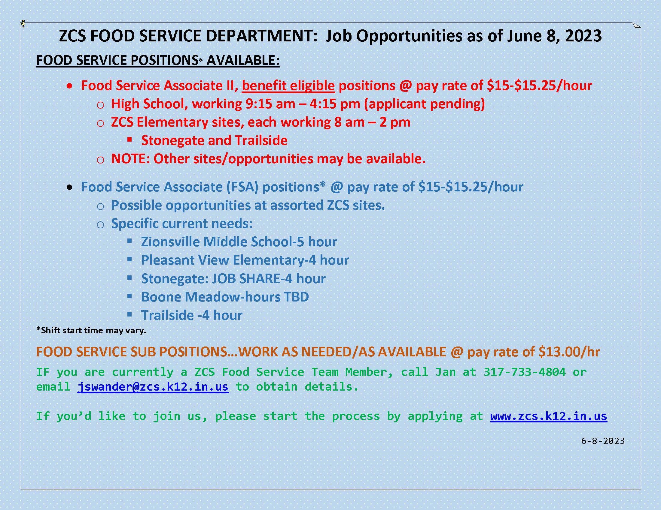 Ucsf Job Postings - wmzxnrl