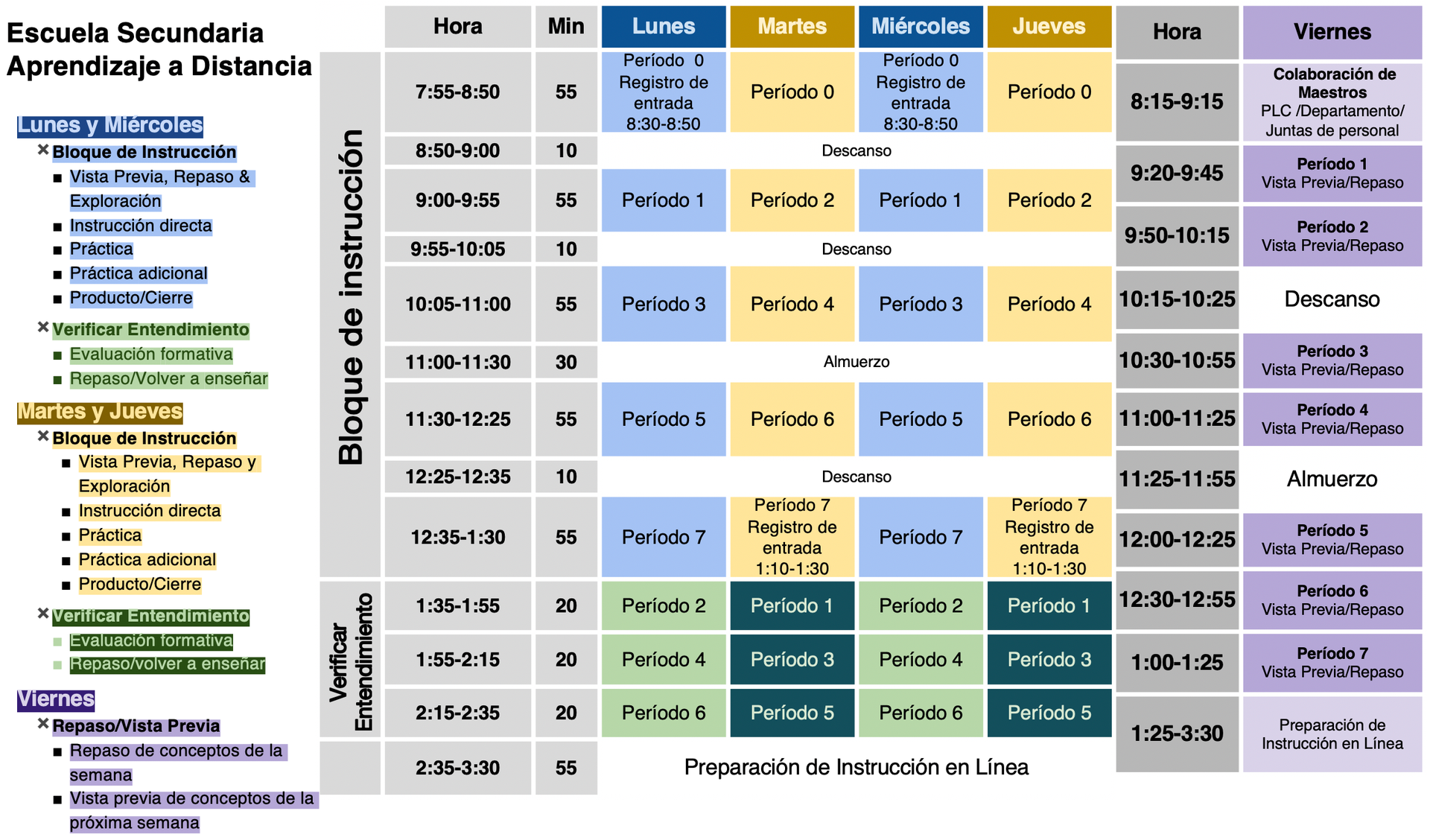 Standard schedule.